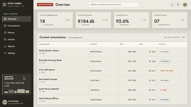 Bucharest Interwar Modernism — Web · dashboard