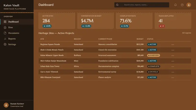 Bukhara Kalon Minaret Brickwork — Web · dashboard