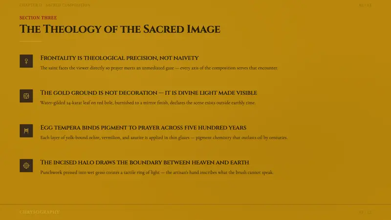Bulgarian Orthodox Icon (Gold Leaf) — Slides · content