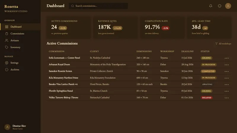 Bulgarian Revival Woodcarving — Web · dashboard