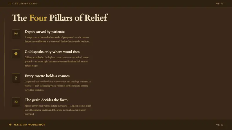 Bulgarian Revival Woodcarving — Slides · content