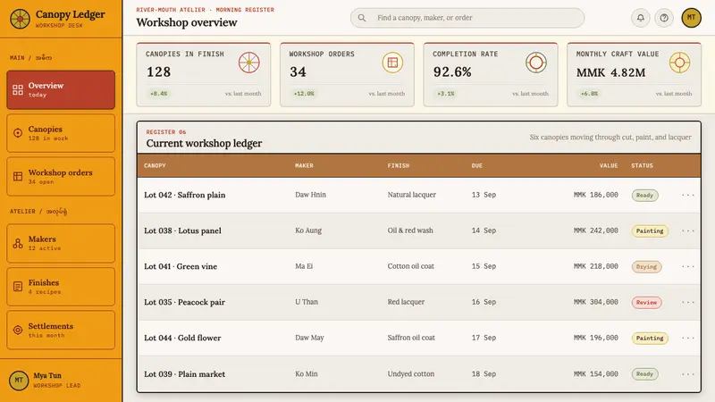 Pathein Parasol — Web · dashboard