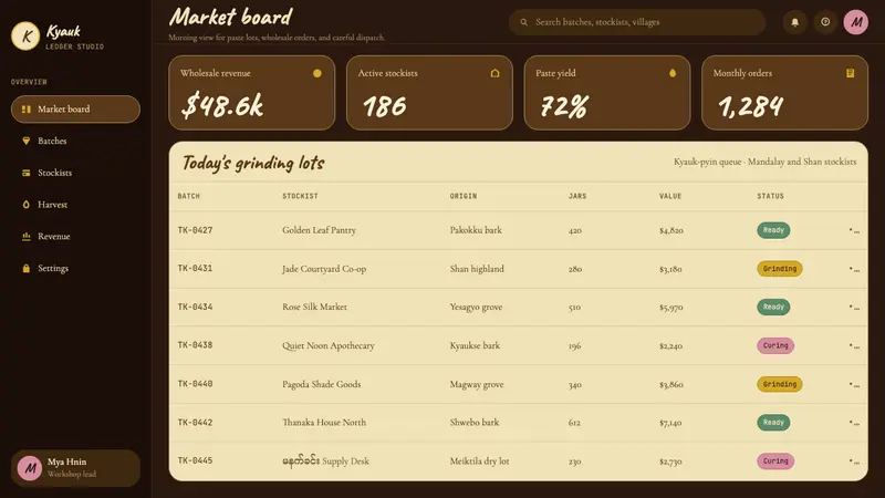 Burmese Shan Thanaka (Bark Paste) — Web · dashboard