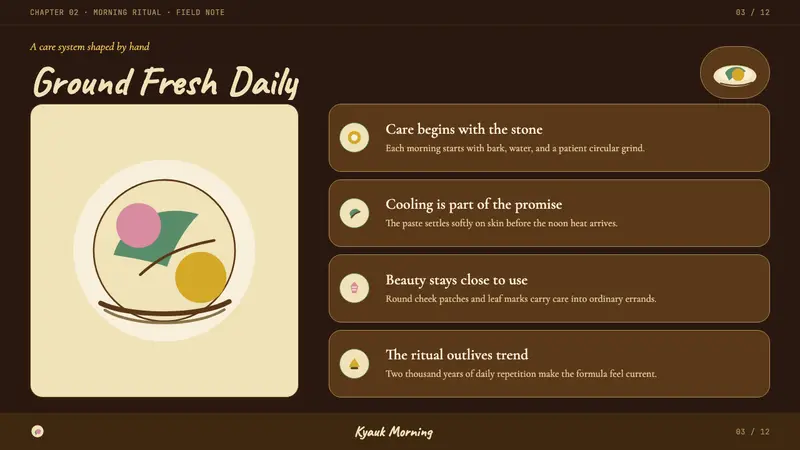 Burmese Shan Thanaka (Bark Paste) — Slides · content