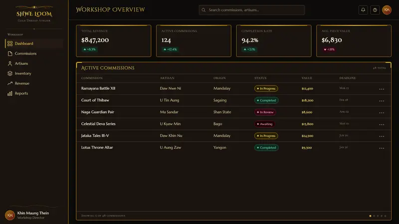 Burmese Kalaga Tapestry — Web · dashboard