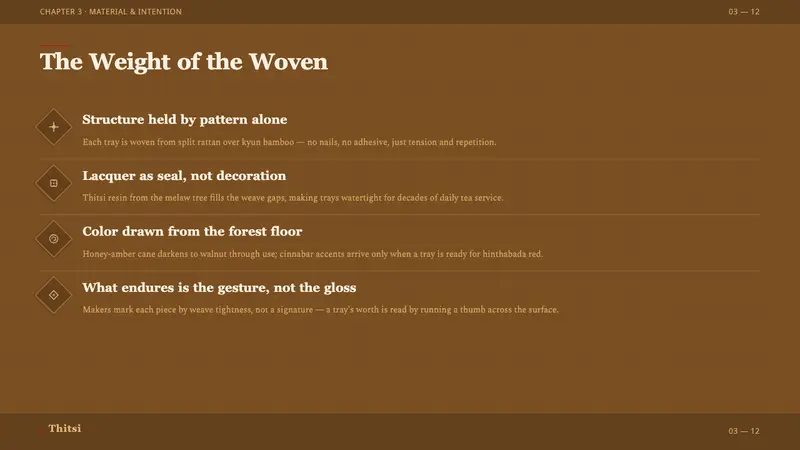 Burmese Cane Rattan — Slides · content
