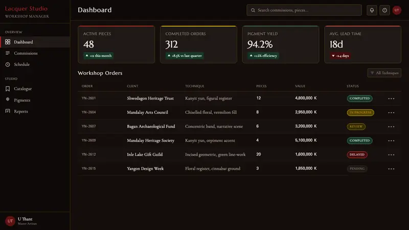 Burmese Yun Lacquerware — Web · dashboard