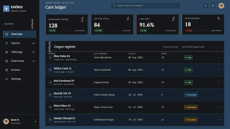 Buryat Ongon — Web · dashboard