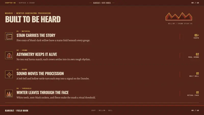 Busójárás Mask — Slides · content