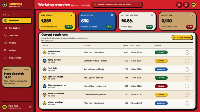 Buzzy Bee Toy — Web · dashboard