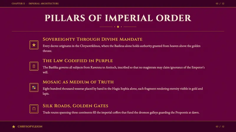 Byzantine Tyrian Purple (Imperial Court) — Slides · content