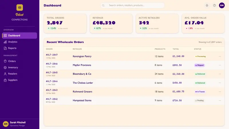 Cadbury Dairy Milk — Web · dashboard