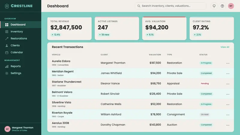 Cadillac Tailfin — Web · dashboard