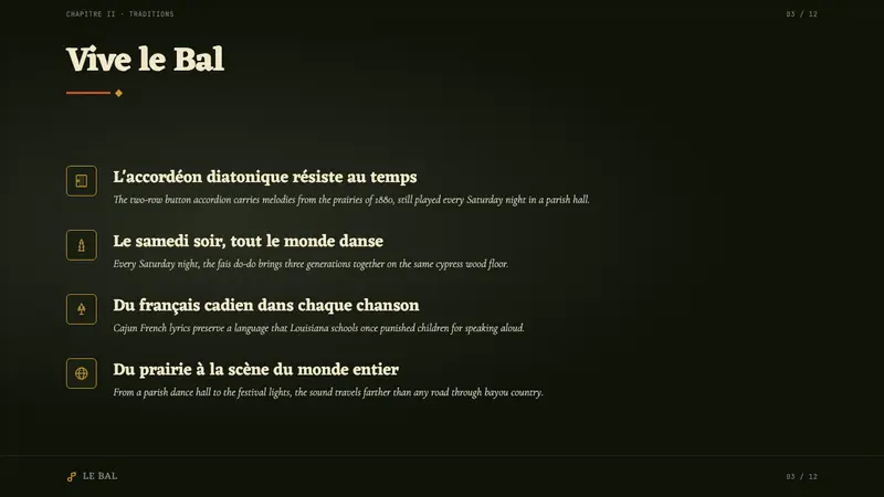 Cajun Louisiana Bayou Fais Do-Do — Slides · content
