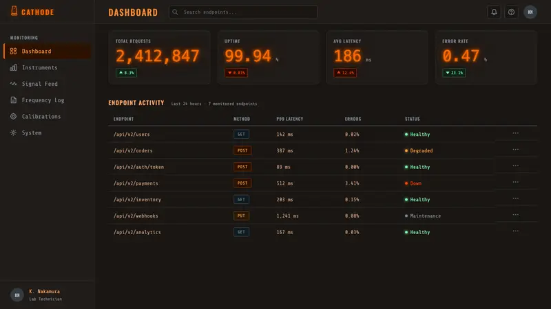Nixie Tube Display — Web · dashboard