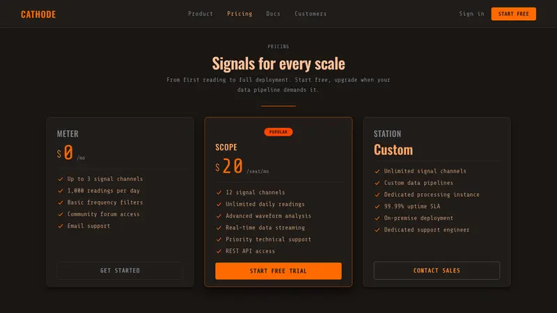 Nixie Tube Display — Web · pricing