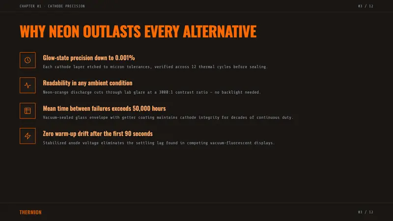 Nixie Tube Display — Slides · content