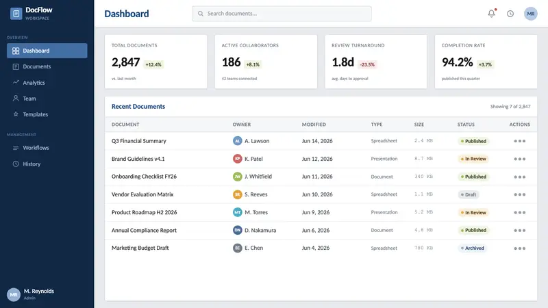Office Document (Calibri 2007) — Web · dashboard