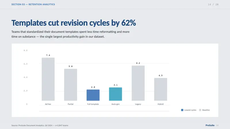 Office Document (Calibri 2007) — Slides · data