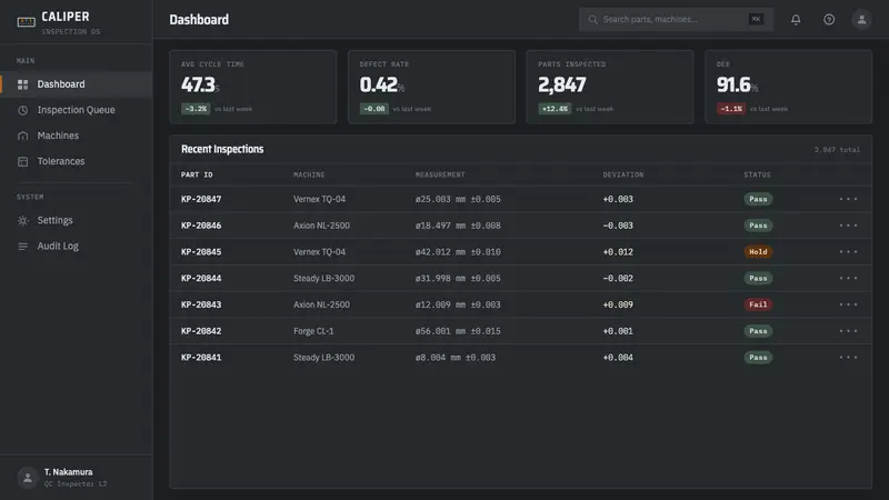 Caliper Machining — Web · dashboard