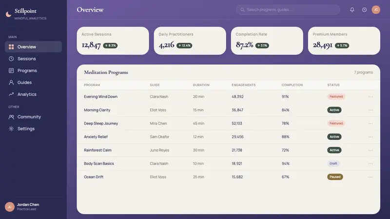 Calm App Purple Meditation — Web · dashboard