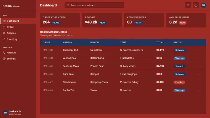 Cambodian Krama Check — Web · dashboard