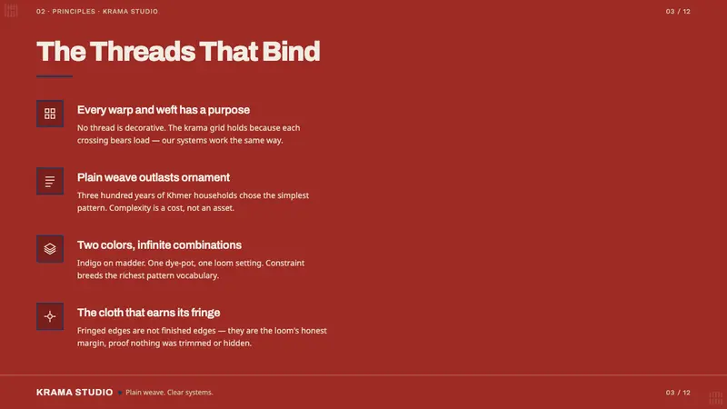 Cambodian Krama Check — Slides · content