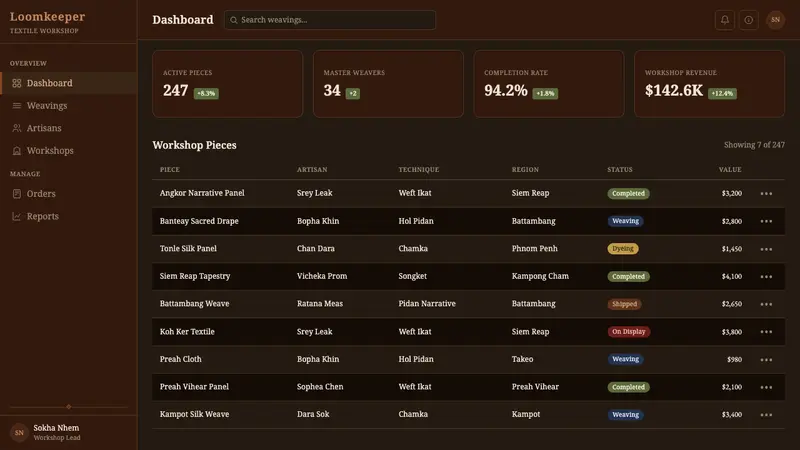 Cambodian Pidan Ikat — Web · dashboard
