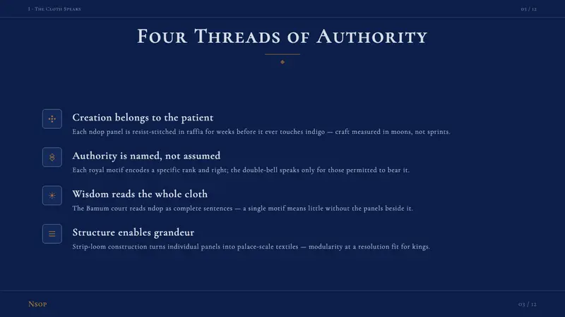Cameroonian Ndop Royal Indigo — Slides · content
