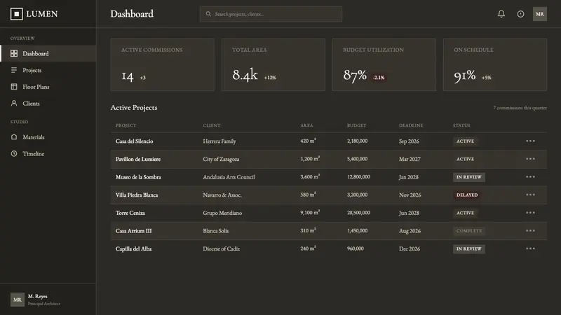 Campo Baeza Luminous White — Web · dashboard