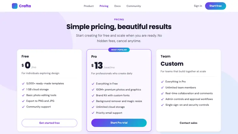 Canva 2024 — Web · pricing