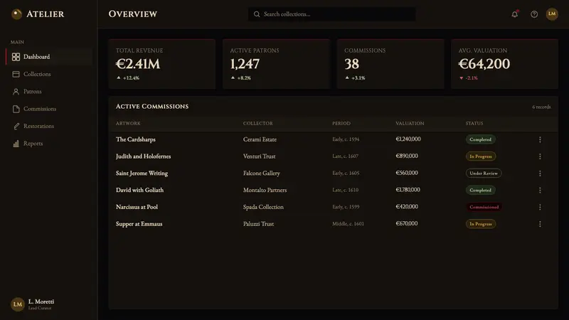 Caravaggio Tenebrism — Web · dashboard