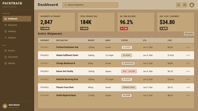 Cardboard Box Craft — Web · dashboard