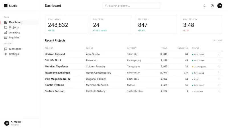 Cargo Collective Portfolio — Web · dashboard