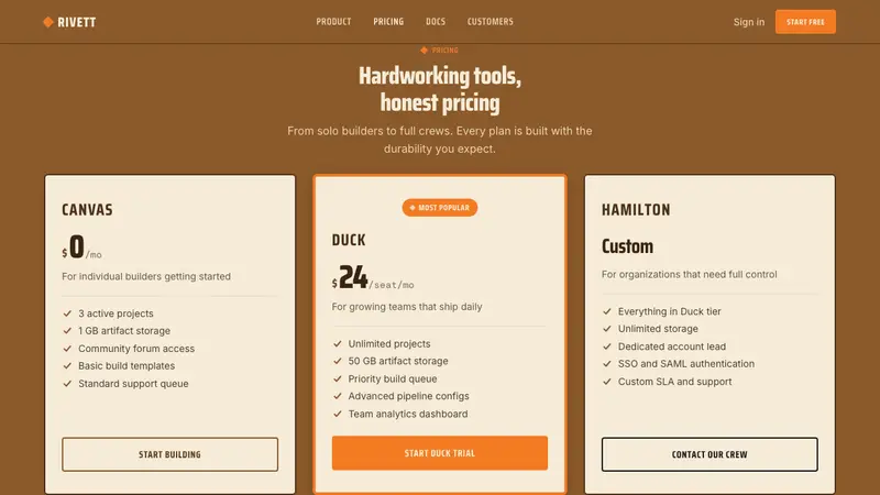 Carhartt Work Jacket Brown (1889) — Web · pricing