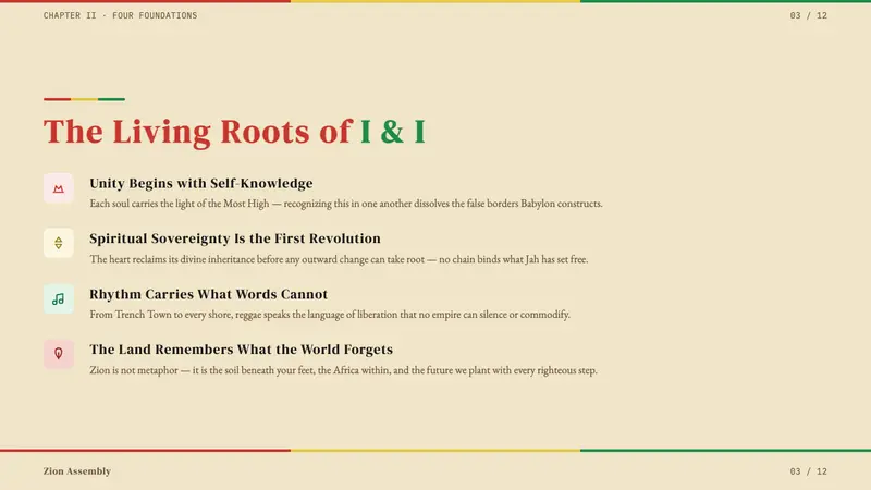 Caribbean Rastafarian (Jamaica) — Slides · content