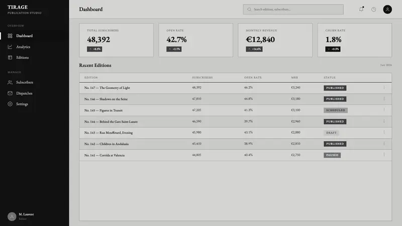 Cartier-Bresson Decisive Moment — Web · dashboard