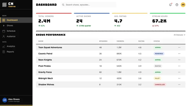 Cartoon Network 90s Blocks — Web · dashboard