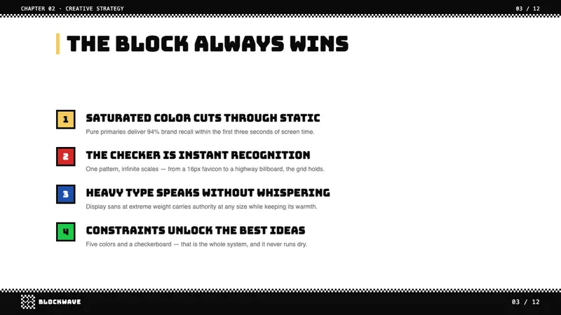 Cartoon Network 90s Blocks — Slides · content