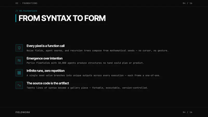 Processing / Generative — Slides · content