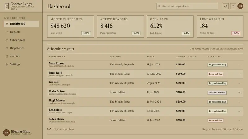 Caslon English Text Serif — Web · dashboard