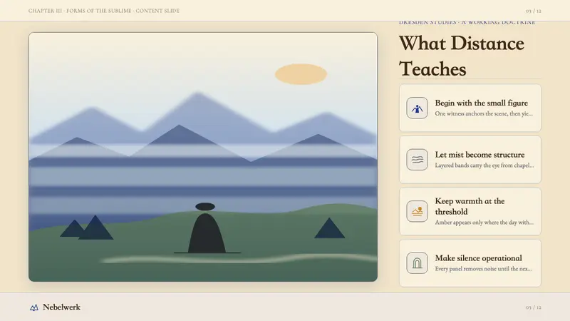 Caspar David Friedrich — Slides · content