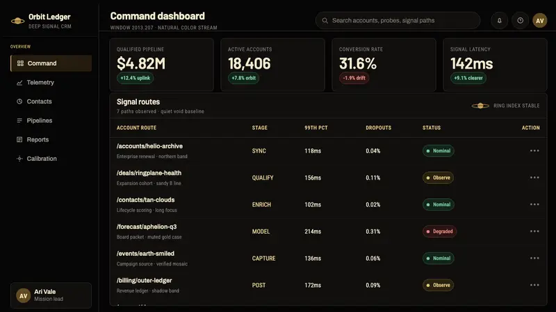 Cassini Saturn Imaging — Web · dashboard