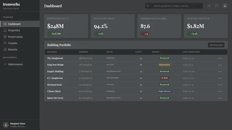 Cast Iron SoHo Facades — Web · dashboard