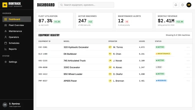 Caterpillar Construction Yellow (1925) — Web · dashboard