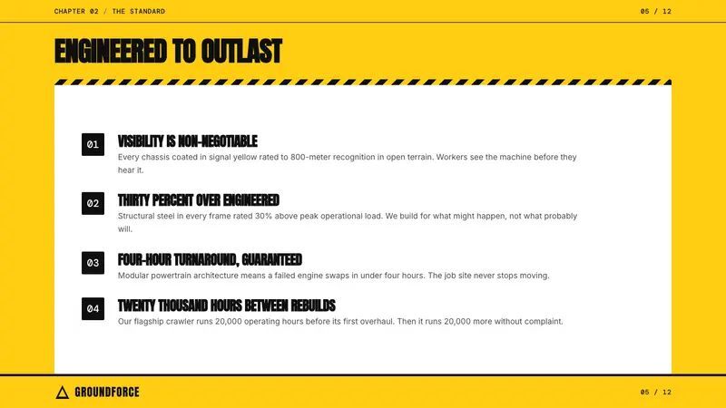Caterpillar Construction Yellow (1925) — Slides · content