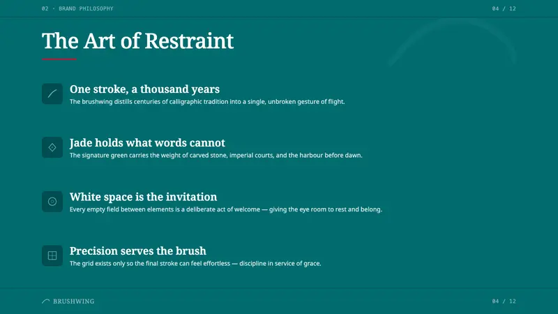 Cathay Brushwing — Slides · content