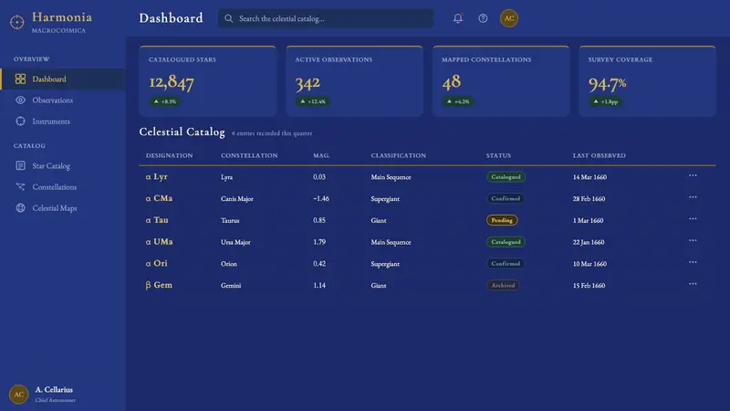 Cellarius Celestial Atlas — Web · dashboard
