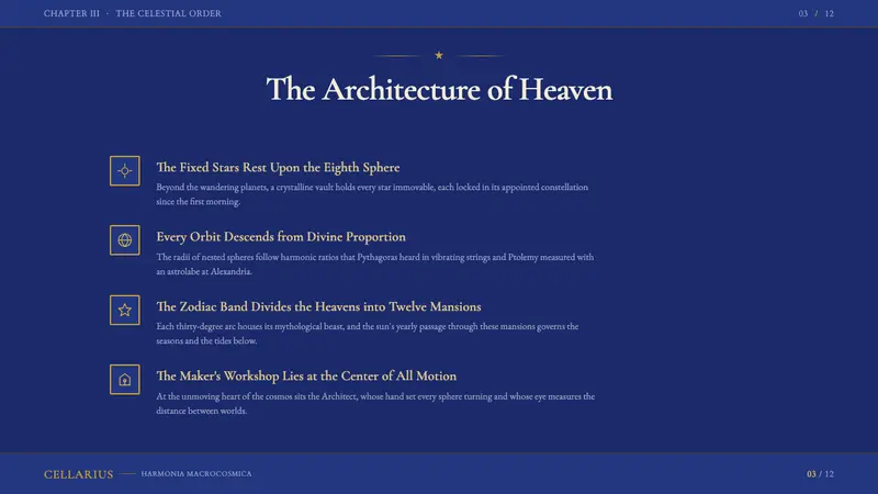 Cellarius Celestial Atlas — Slides · content
