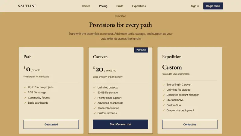 Chadian Toubou Saharan Route — Web · pricing